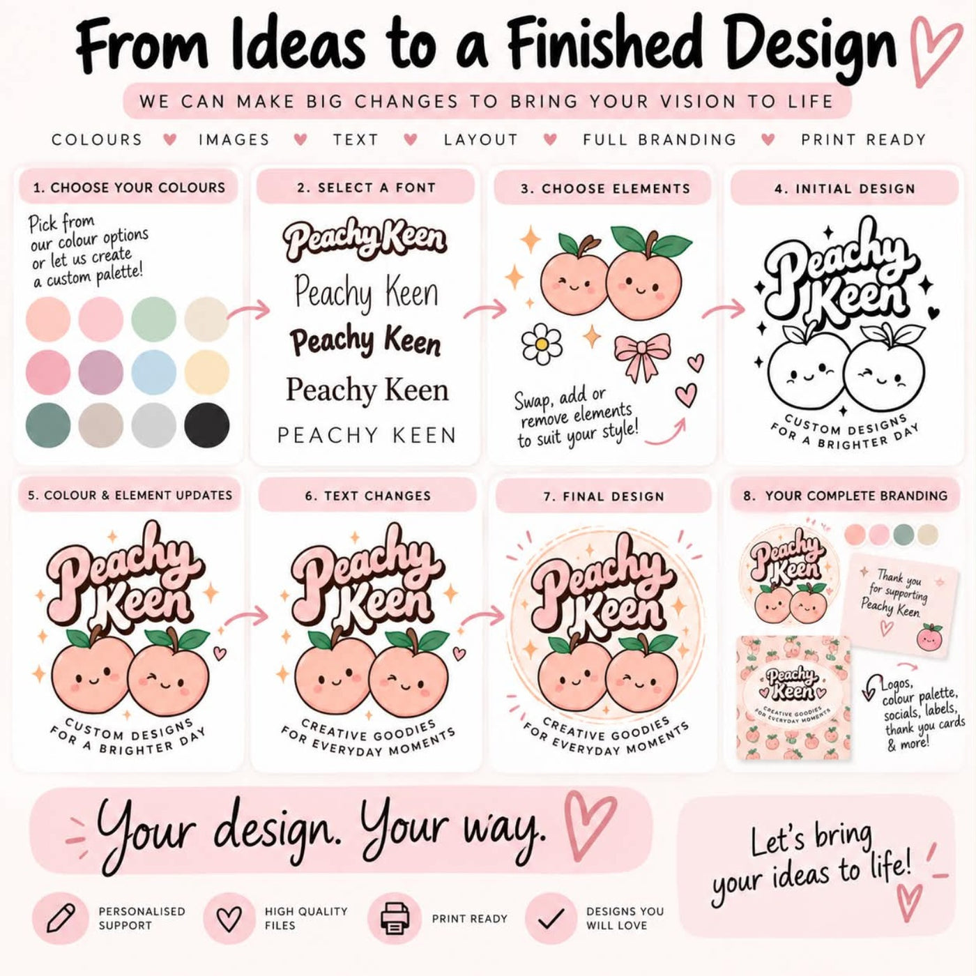 Peachy Keen Custom Design from scratch service example